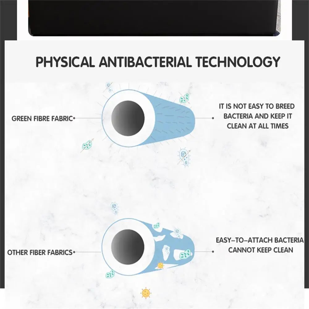 Durable Latex Waterproof Mattress Pad Protector
