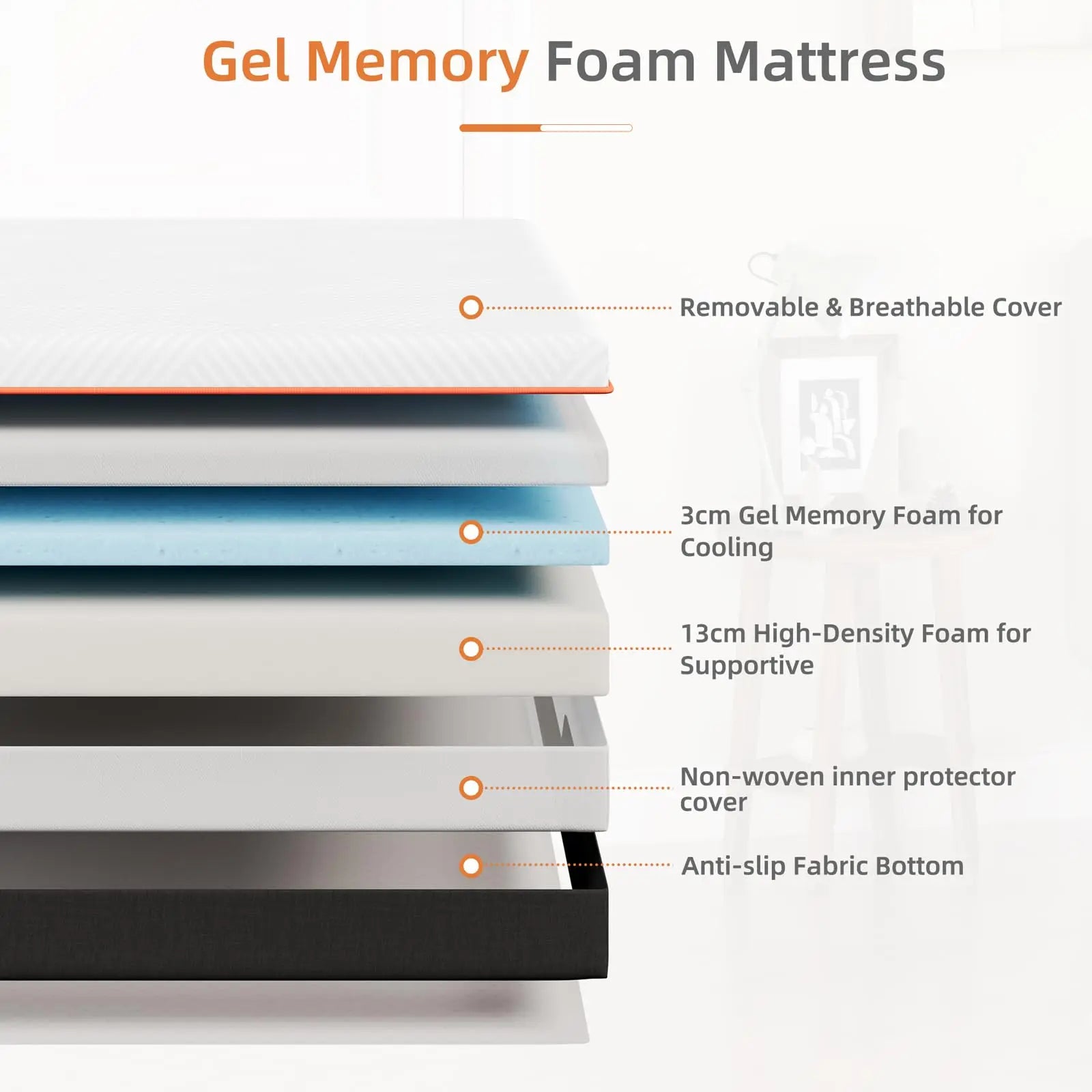 16CM Gel Memory Foam Single Mattress