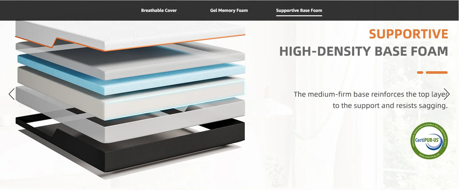 20CM Gel Memory Foam Mattress
