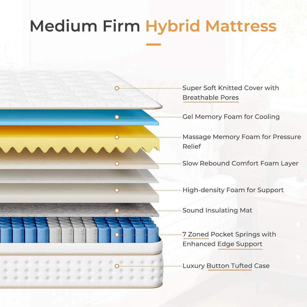 10.2 Inch Hybrid Foam & Individual Pocket Spring Mattress