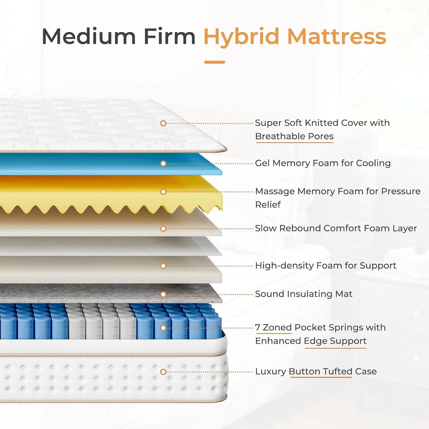 10.2 Inch Hybrid Foam & Individual Pocket Spring Mattress