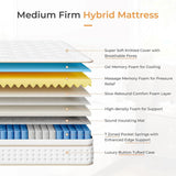 10.2 Inch Hybrid Mattress with Breathable Foam and Individually Pocket Spring - Edge Support & Motion Isolation, Medium Firm