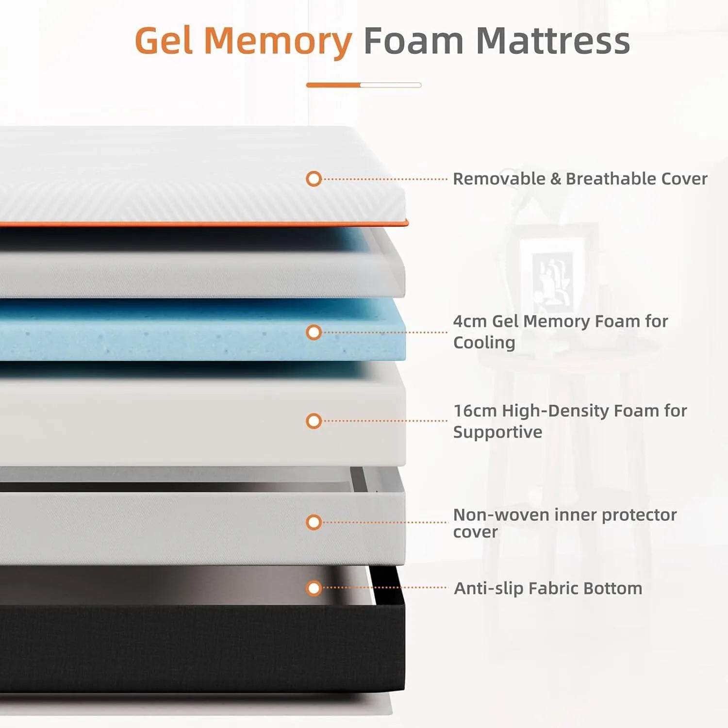 20CM Gel Memory Foam Mattress