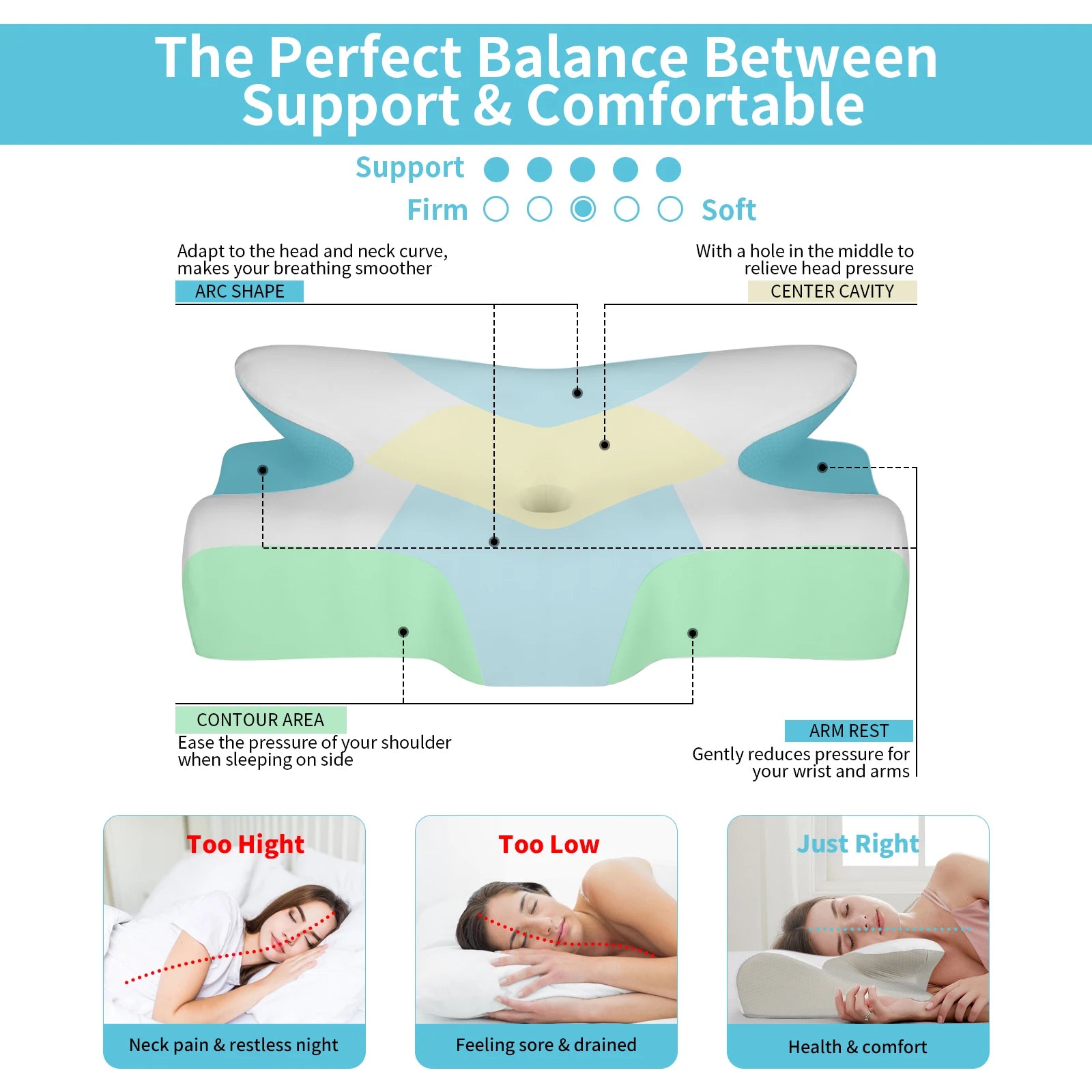 Slumbyr Ergonomic Memory Foam Side Sleeper