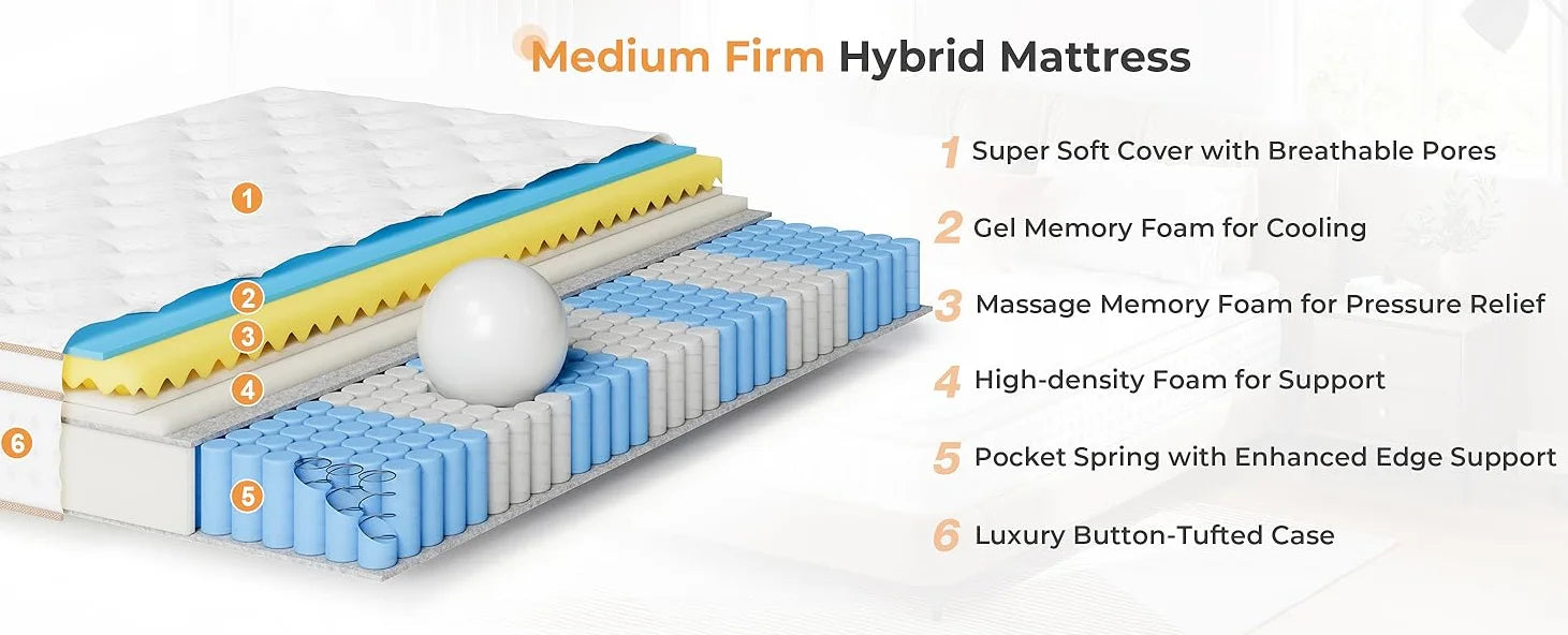 10.2 Inch Hybrid Foam & Individual Pocket Spring Mattress