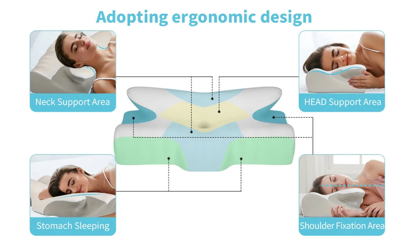 Ergonomic Cervical (For Orthopedic Support) Memory Foam Pillow