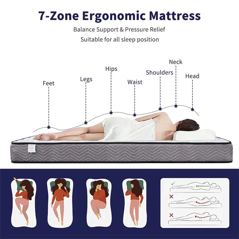 Memory Foam & Spring Hybrid Mattress (King Size: 150x200 cm)