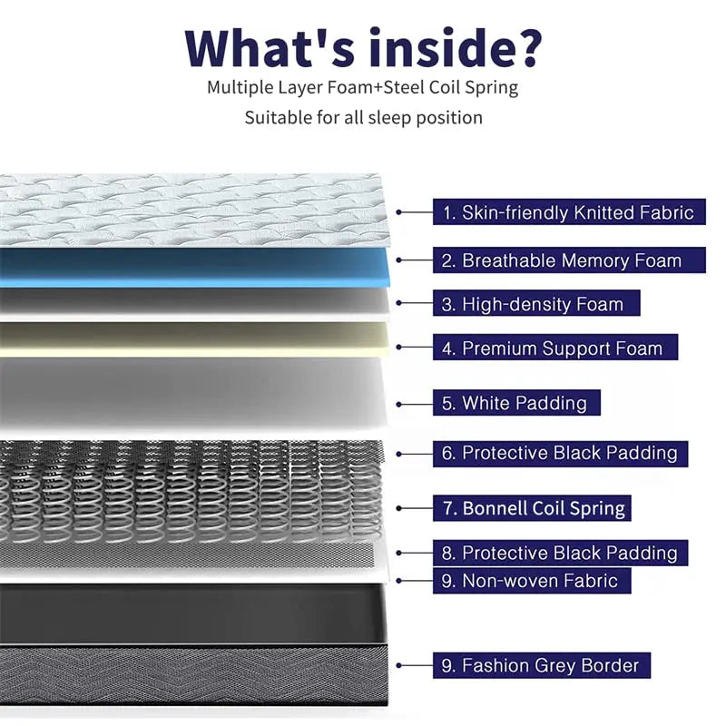 Memory Foam & Spring Hybrid Mattress (King Size: 150x200 cm)