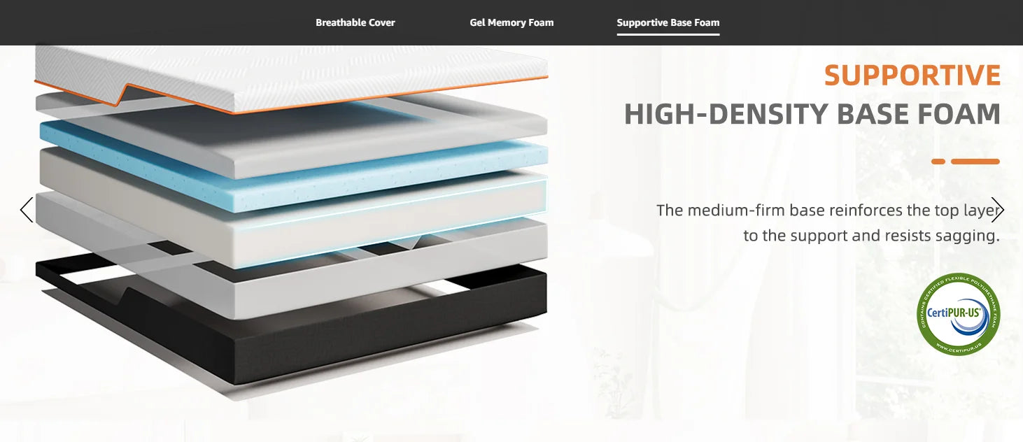 16CM Gel Memory Foam Single Mattress