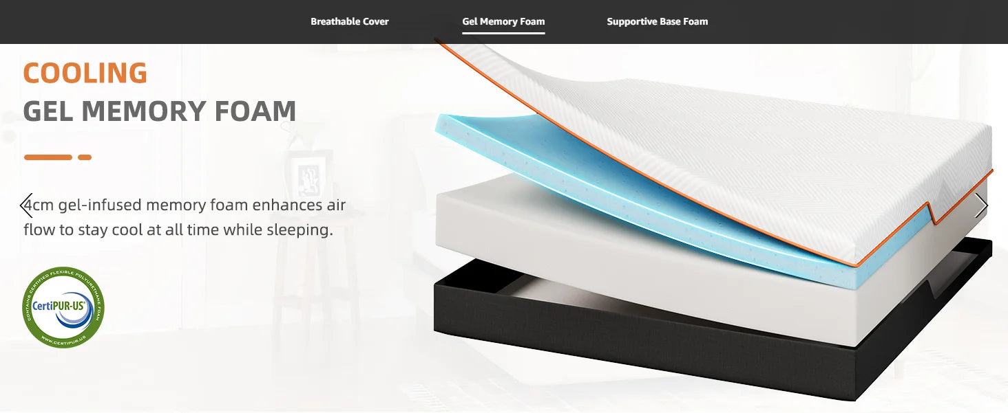 20CM Gel Memory Foam Mattress